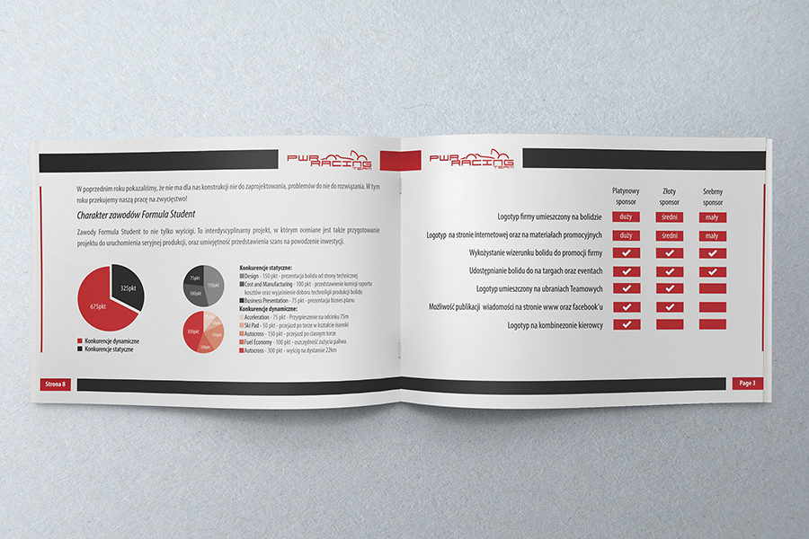 projekt strony internetowej